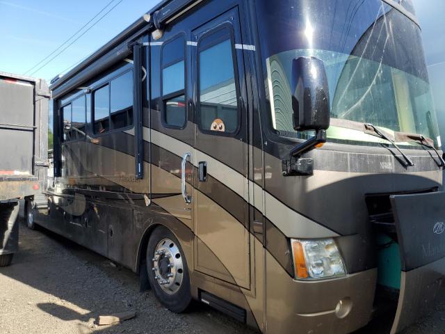  Salvage Thmc Motorhome