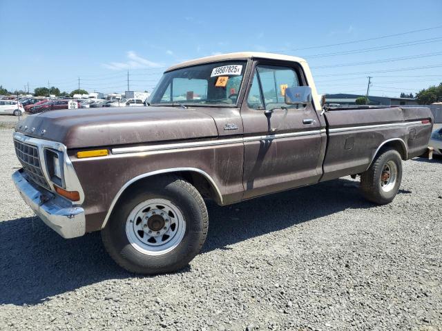  Salvage Ford F Series
