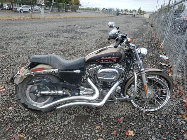  Salvage Harley-Davidson Sprtstr120